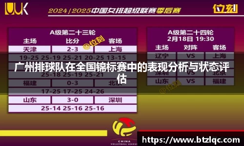 广州排球队在全国锦标赛中的表现分析与状态评估