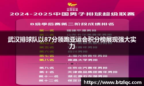 武汉排球队以87分领跑亚运会积分榜展现强大实力